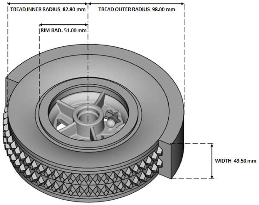 ECOTIRE prototype tire with a separately moulded, replaceable tread
